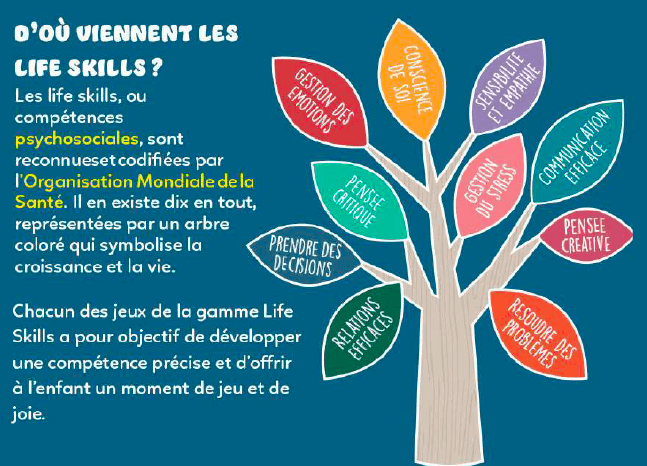 image ANIMATION LIFE SKILLS